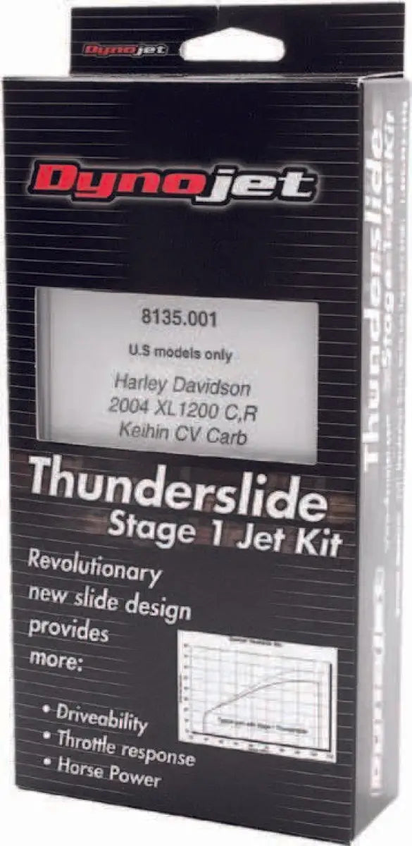 8136 Thunderslide Kit `04 06 Xl1200c/R wps-133-4013